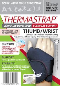 Pharmacy: Thermastrap Thumb/Wrist Support