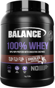 Balance 100% Whey WPC/WPI Protein with Digestive Enzymes Chocolate 1 Kg