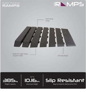 Pharmacy: Pride Rubber Threshold Ramp