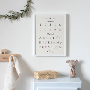 Kids Numbers & Alphabet Wall Poster