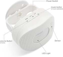 Hearing aid dispensing: Motion Sensor Alert