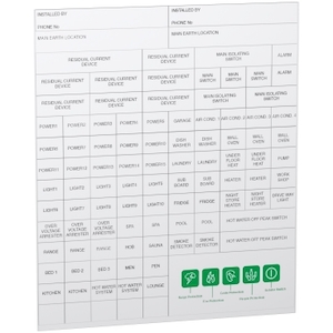 Distribution Boards