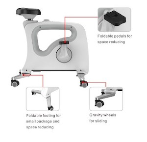 Migration: Spink Desk Bike