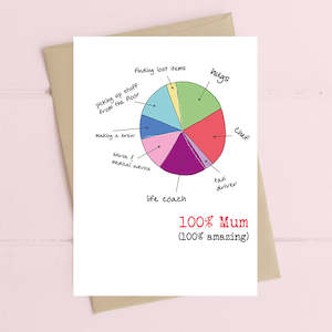 DSSS1966 Mum Pie Chart (6 pack)