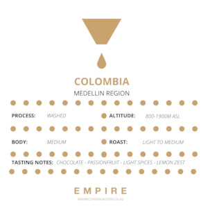 Colombia Single Origin - Empire Coffee Roasters