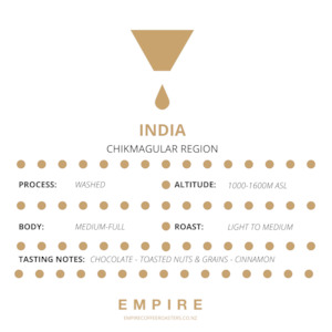 India Single Origin - Empire Coffee Roasters