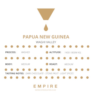 Papua New Guinea Single Origin - Empire Coffee Roasters