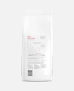 Espresso Orb Latitude - 1kg - Premium