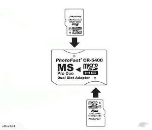 Micro SD TF to Memory Stick MS Pro Duo PSP Card Dual 2 Slot Adapter Converter