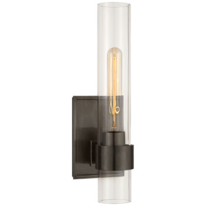 Wholesale trade: Presidio Petite Sconce