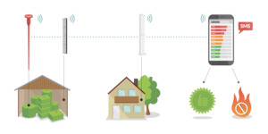 HAYTECH - System Information Page. Please contact us for a quote