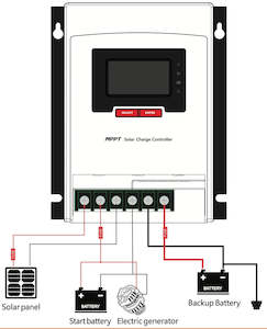 MPPT Solar Charge Controller DC-DC 50A 12V MD-Series