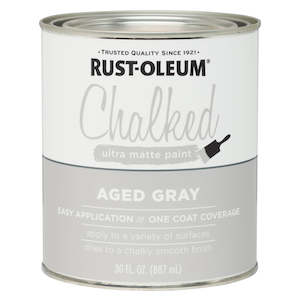 Chalked Paint