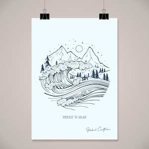 Clothing: Trees N Seas Wall Art