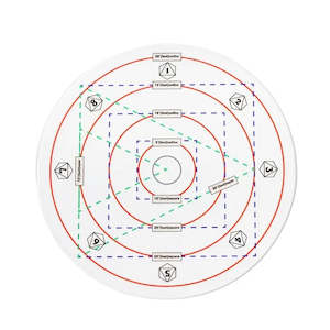 Game: AOE Spell Damage Template | Acrylic | Opaque