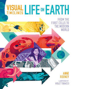 Toy: Visual Timelines Life On Earth