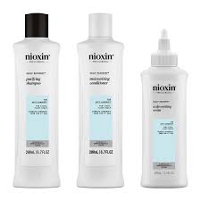 Nioxin: Nioxin scalp recovery system for anti -dandruff