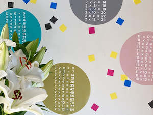 Restickable Times-table Wall Dots