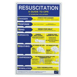 Cpr - Resuscitation A Guide To Cpr 700 x 450 mm Jaybro