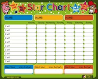 Magnetic – Star Chart