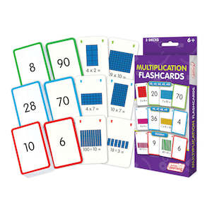 Multiplication Flashcards