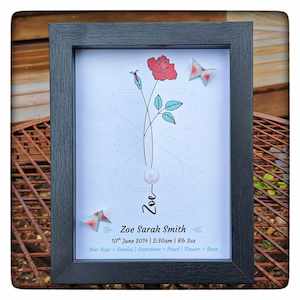 BIRTH ART - framed