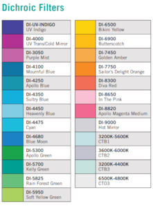 Apollo Dichroic Glass Filters - MR16 size