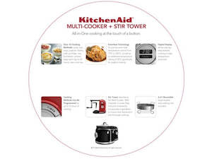 Instore Marketing Material: Multi Cooker Lid Insert 2 Pack