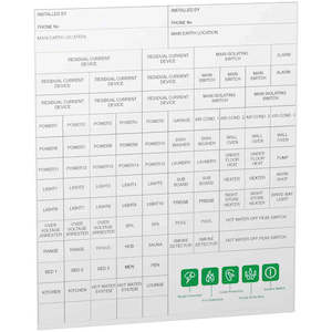 Labels for Switchboard Circuit Identification