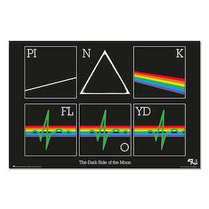 Pink Floyd Dark Side Of The Moon Six Panels Maxi Poster