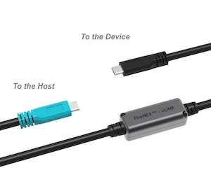 Sales agent for manufacturer: 15m C-C USB 3.1 - 10Gbps - PD 30w - 6.4mm OD - C Male to C Male