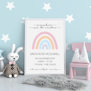 Products: Rainbow Birth Detail Print Little Bug