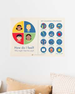 Emotional Intelligence Rescources: My Calming Strategies Poster