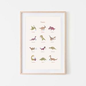 Mushie Poster - Dinosaurs