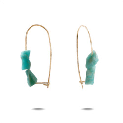 Lillian | Gold Filled Amazonite Drop Earrings