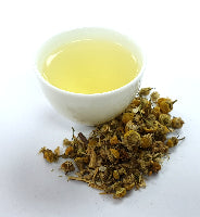 Tea manufacturing: Chamomile & Vanilla