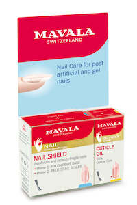 Cuticle Care: Post Artificial Nails Discovery Kit