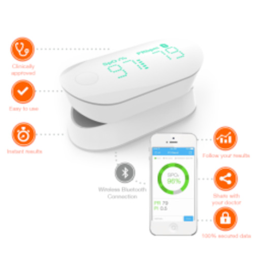 iHealth AIR Bluetooth Pulse Oximeter Fingertip