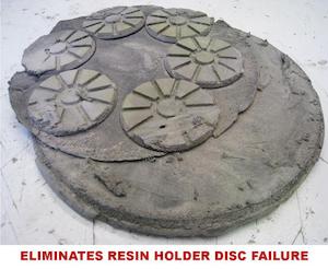 Tool, household: Rip Change Resin Mounting Discs - 230mm