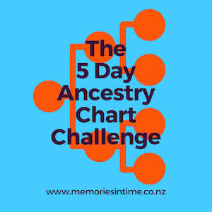 Workshops: The 5 Day Ancestry Chart Challenge