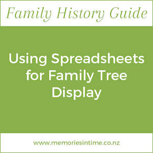 Using Spreadsheets for Family Tree Display