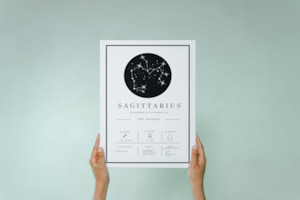 Internet only: Sagittarius Astrology Chart