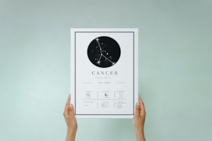 Internet only: Cancer Astrology Print