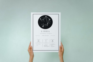 Libra Astrology Chart