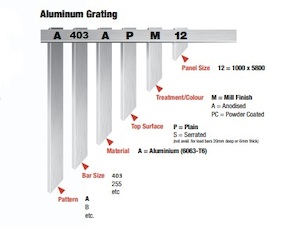 Grating Pattern A 40X3 Loadbar, 993x5800mm