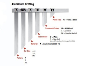 Grating Pattern A 50X3 Loadbar, 993x5800mm