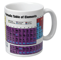 Periodic Table of the Elements Mug