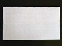 Thermohygrograph charts 701