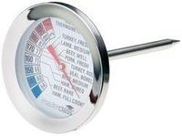 Meat Thermometer