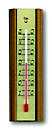 Classical WoodMounted Indoor Thermo